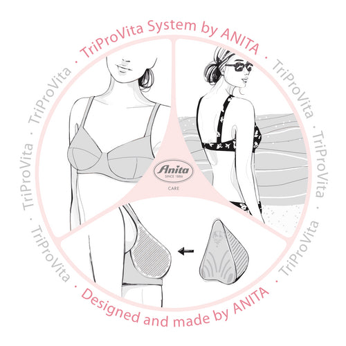 Mastectomie Allround 1036X 007